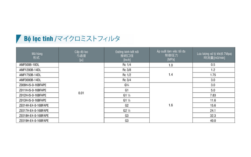 Thiet ke chua co ten 7 1
