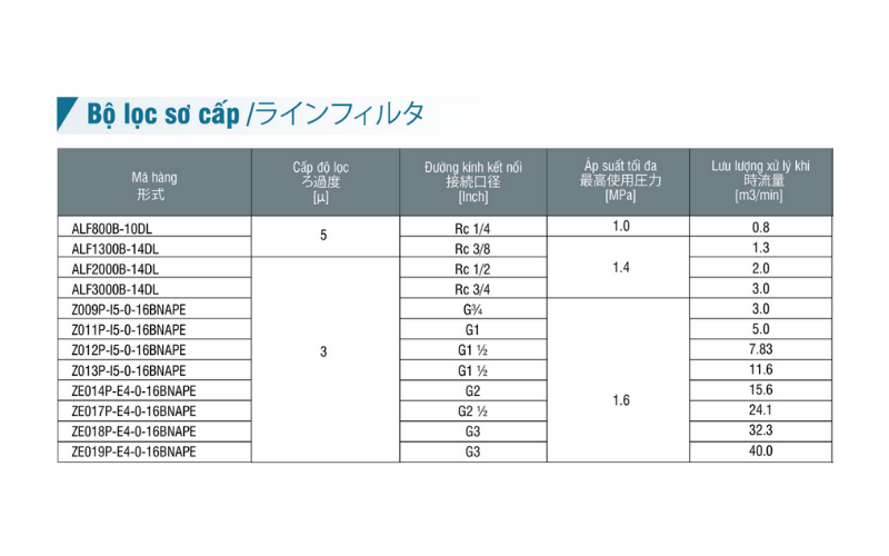 Thiet ke chua co ten 9 1